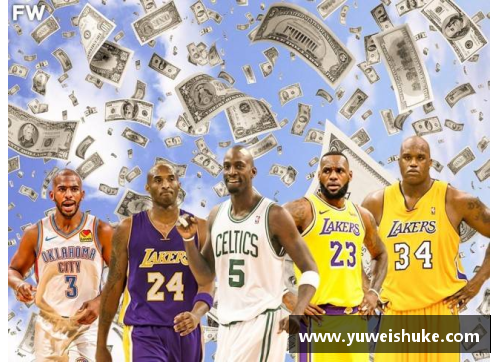 NBA巨星财富排行榜：十位最富有球员盘点
