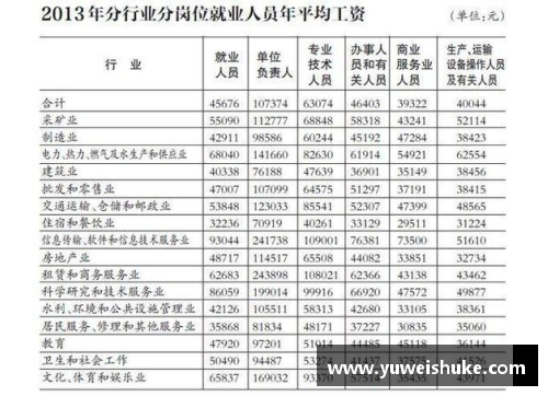 热刺球员年薪排名及薪资分析